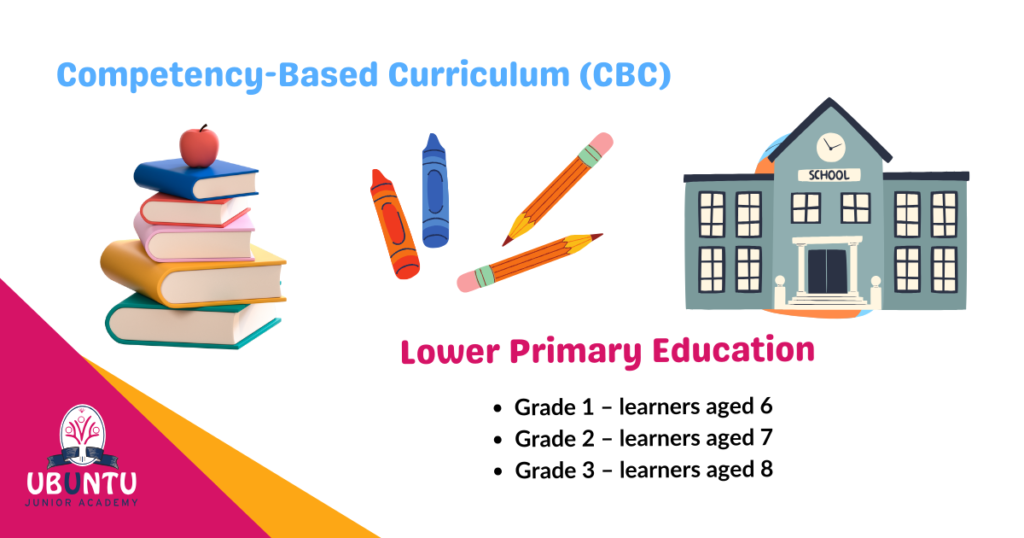 Lower Primary Education at Ubuntu Junior Academy